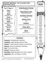 mcgraw hill wonders third grade unit two week two weekly outline