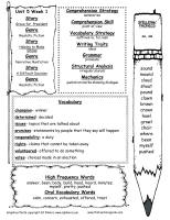 wonders unit five week one printout weekly outline