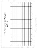 wonders unit five week three printout high frequency words graph