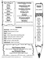 second grade wonders unit six week two printouts weekly outline