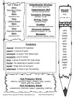 second grade wonders unit three week five weekly outline