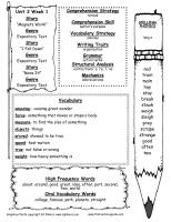 wonders second grade unit three week one weekly outline